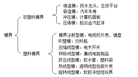 深圳米兰平台-米兰(中国)一站式服务平台制造厂哪家好,米兰平台-米兰(中国)一站式服务平台的种类