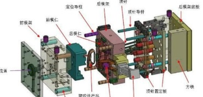 史上最全塑胶米兰平台-米兰(中国)一站式服务平台知识（极具收藏价值）